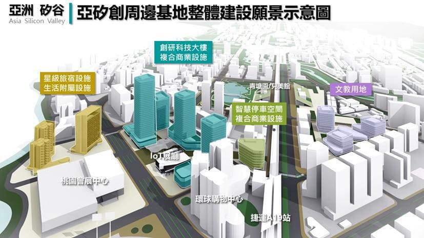 2026 青埔重大建設追蹤 img116